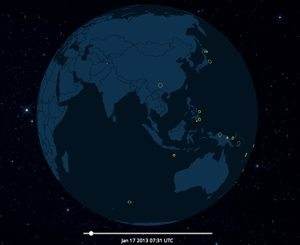 planetary js
