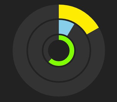 jquery knob