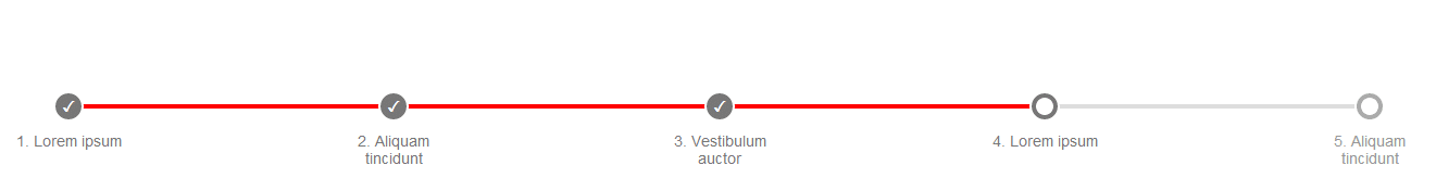 responsive progress meter