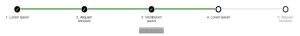 responsive progress meter