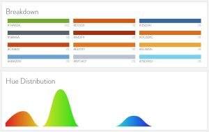 web colour data