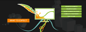 JQuery Inspirations #38 - FractionSlider 2 fractionslider